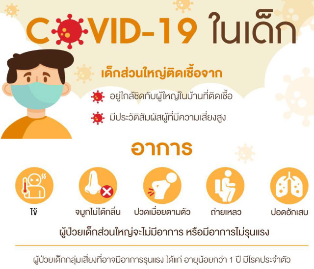 ศูนย์พัฒนาเด็กเล็กบ้านกระจาย